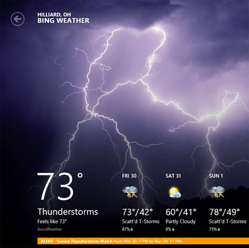 Bing Weather Screen